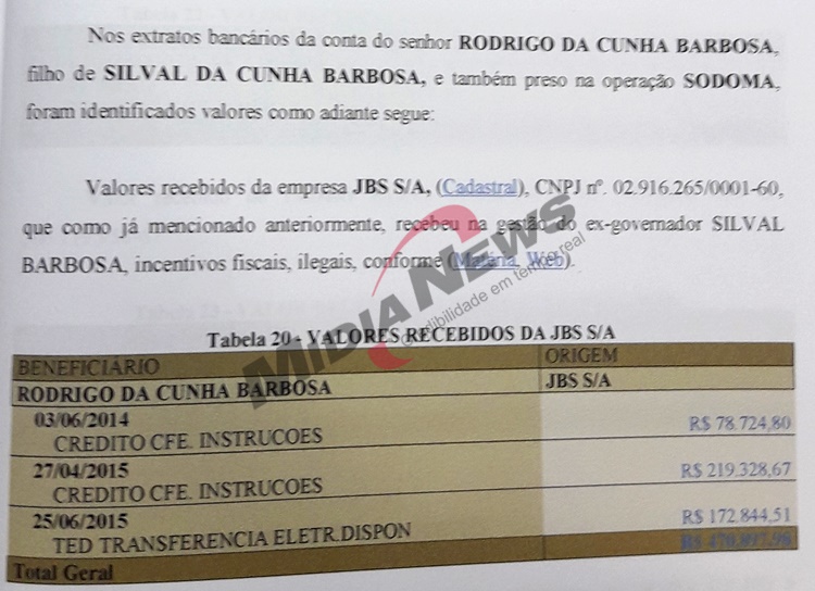 print rodrigo barbosa