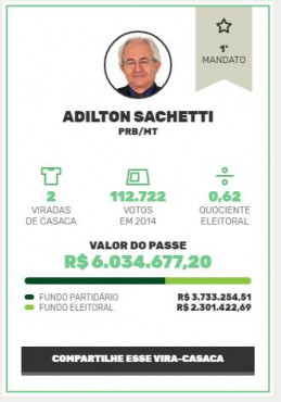 vira casaca sachetti